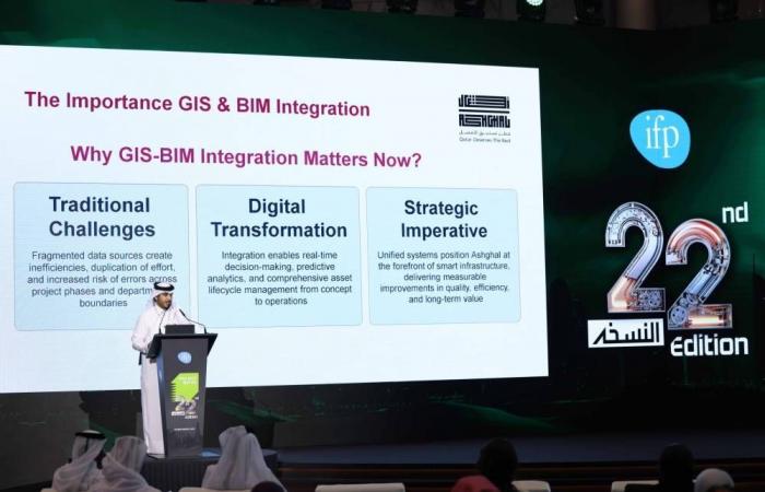 «أشغال» تستعرض تطبيقات التحول الرقمي بالبنية التحتية