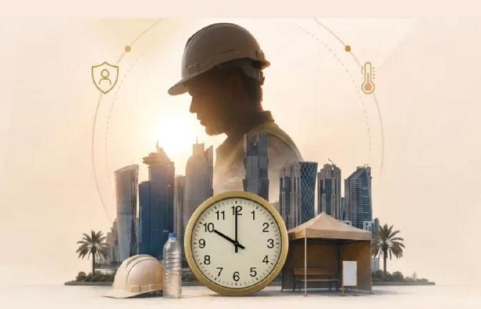 مواطنون وقانونيون لـ "الشرق": الالتزام بقرار حظر العمل تحت الشمس ضرورة وليس خيارا