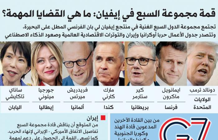 بريطانيا
      ستزوِّد
      أوكرانيا
      بيورانيوم
      مُخصَّب
      وتُشدِّد
      العقوبات
      على
      روسيا