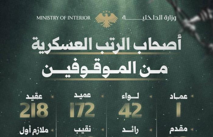 انقسام
      لبناني
      حول
      الدور
      المستجد
      لإيران
