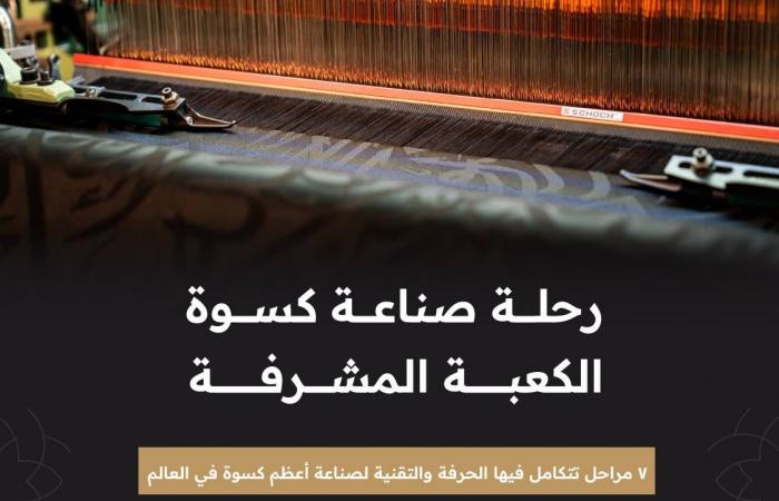 ما
      الانقلاب
      الصيفي؟
      ولماذا
      هو
      أطول
      يوم
      في
      السنة؟
