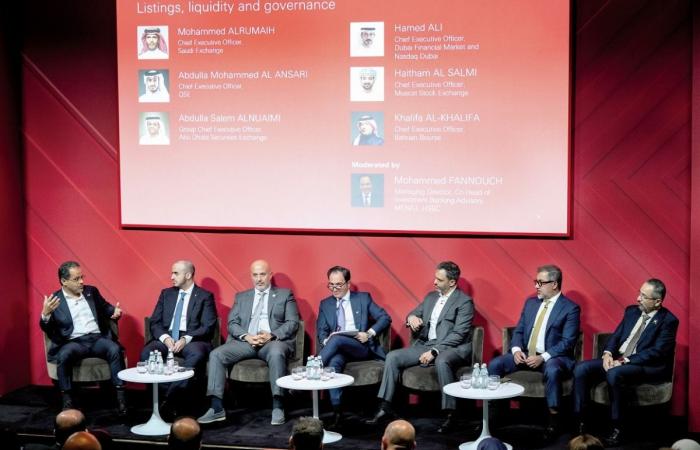 بنك HSBC: الأسس الهيكلية لـ قطر في صدارة اهتمام مؤتمر المستثمرين