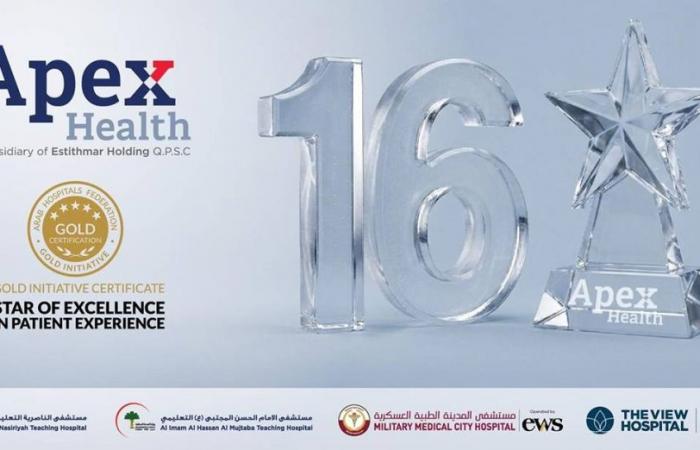 ابيكس هيلث تحصد 16 جائزة وتحصل على أعلى تصنيف في النسخة السابعة من مبادرة الشهادة الذهبية لاتحاد المستشفيات العربية