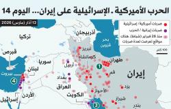 وعيد
      بالتصعيد
      في
      الأسبوع
      الثالث
      من
      الحرب