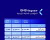 «72.5 %» نقداً توزيعات «QNB» عن «2025»