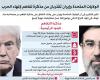 هرمز
      والعقوبات...
      باب
      أوروبا
      للعودة
      إلى
      الملف
      الإيراني