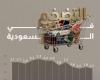 ارتفاع
      مبيعات
      التجزئة
      الأميركية
      في
      أبريل
      مدفوعاً
      بتضخم
      الطاقة
      الناجم
      عن
      الحرب