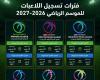 الاتحاد
      السعودي
      يكشف
      روزنامة
      تسجيل
      اللاعبات
      للموسم
      الجديد