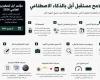 «غوغل»
      تدفع
      لماسك
      920
      مليون
      دولار
      شهرياً
      لتأجير
      قدرة
      حاسوبية
