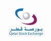 مؤشر بورصة قطر يتراجع 0.07 بالمئة في مستهل التعاملات