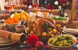 First easing of grocery inflation for 21 months but Christmas dinner costs surge 9%
